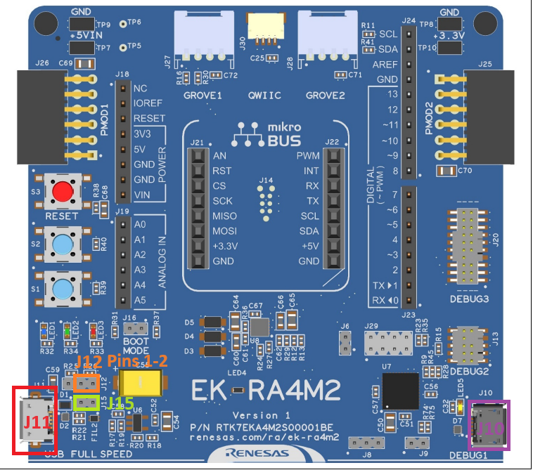 Real-Time CO2 Status Indicator
