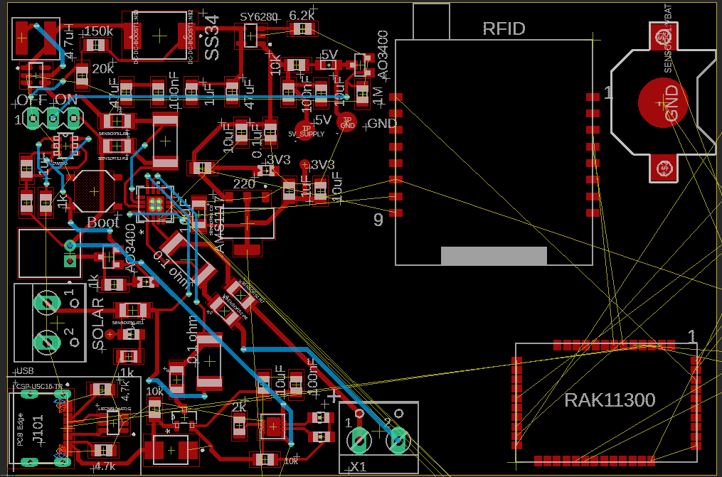 Better board